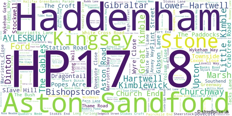 A word cloud for the HP17 8 postcode